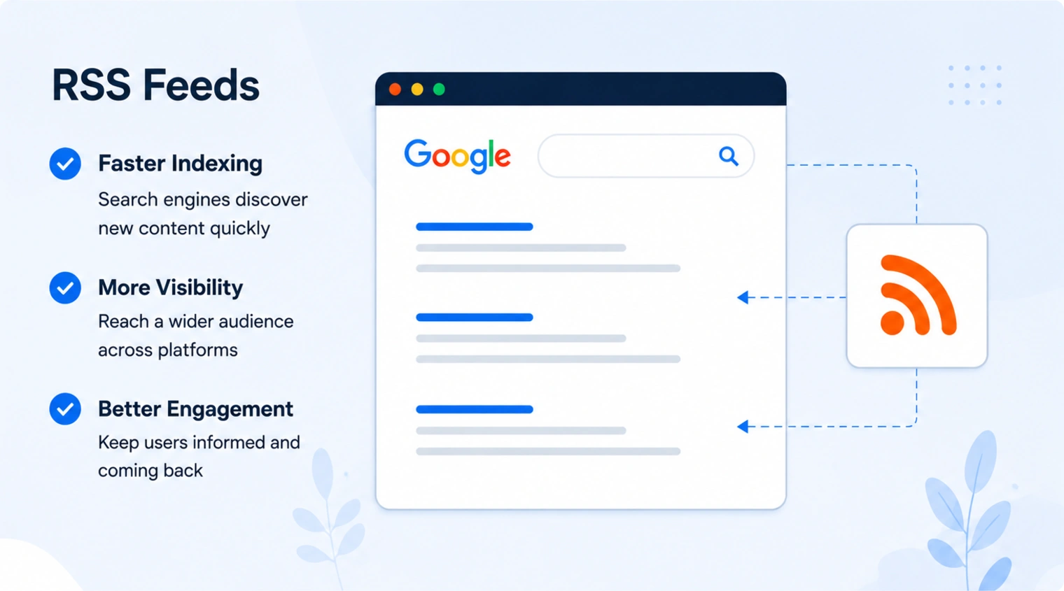 An analytics dashboard showing search traffic growth