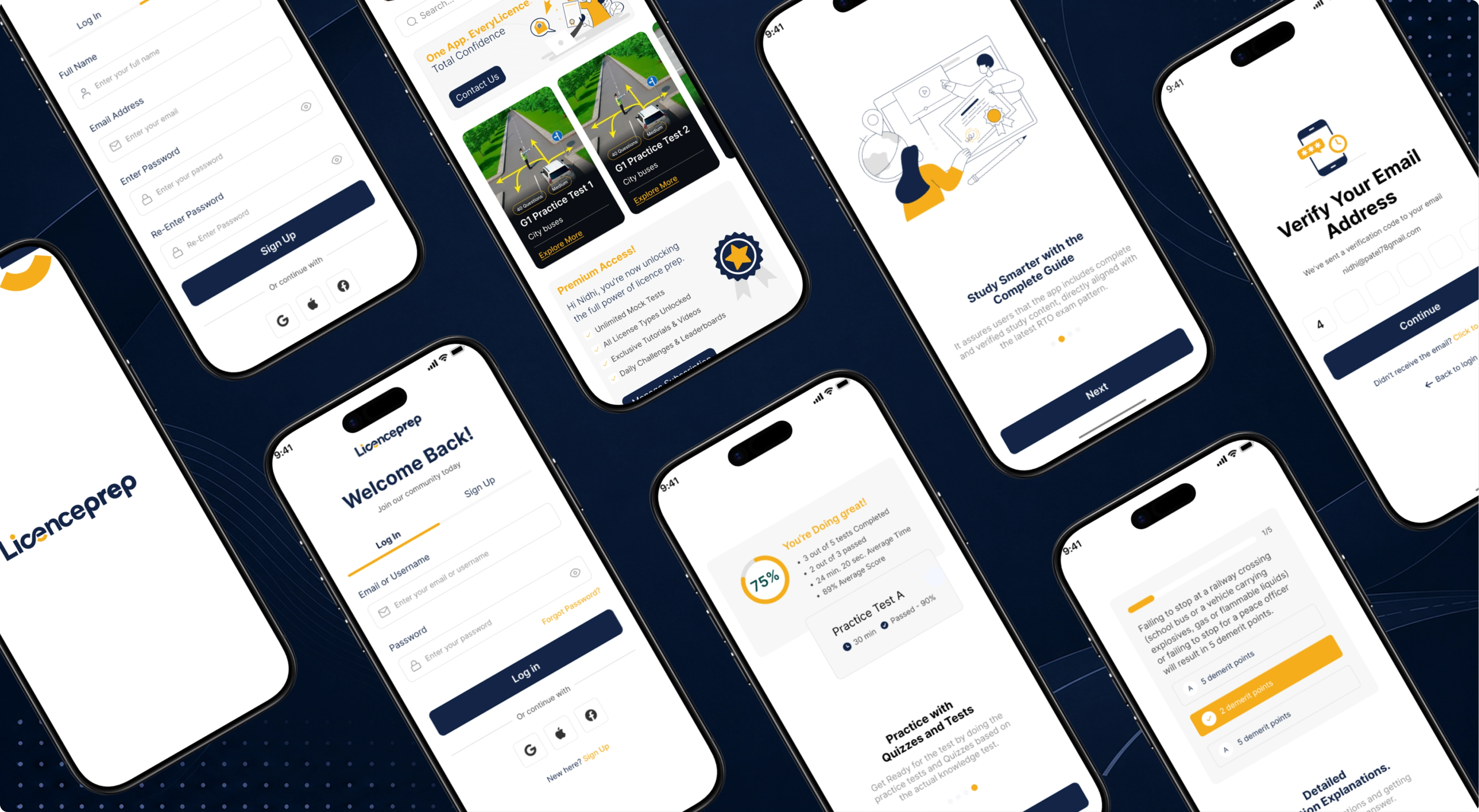 The Licenceprep wireframe blueprint